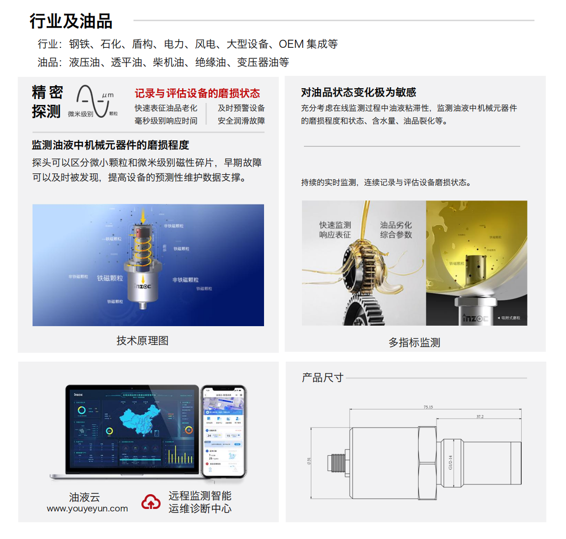 IFM-5吸附式潤(rùn)滑磨損多功能探測(cè)器圖1