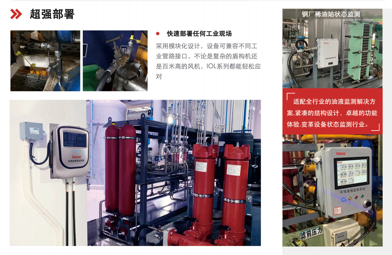 IOL-CG系列在線油液監(jiān)測系統(tǒng)圖4