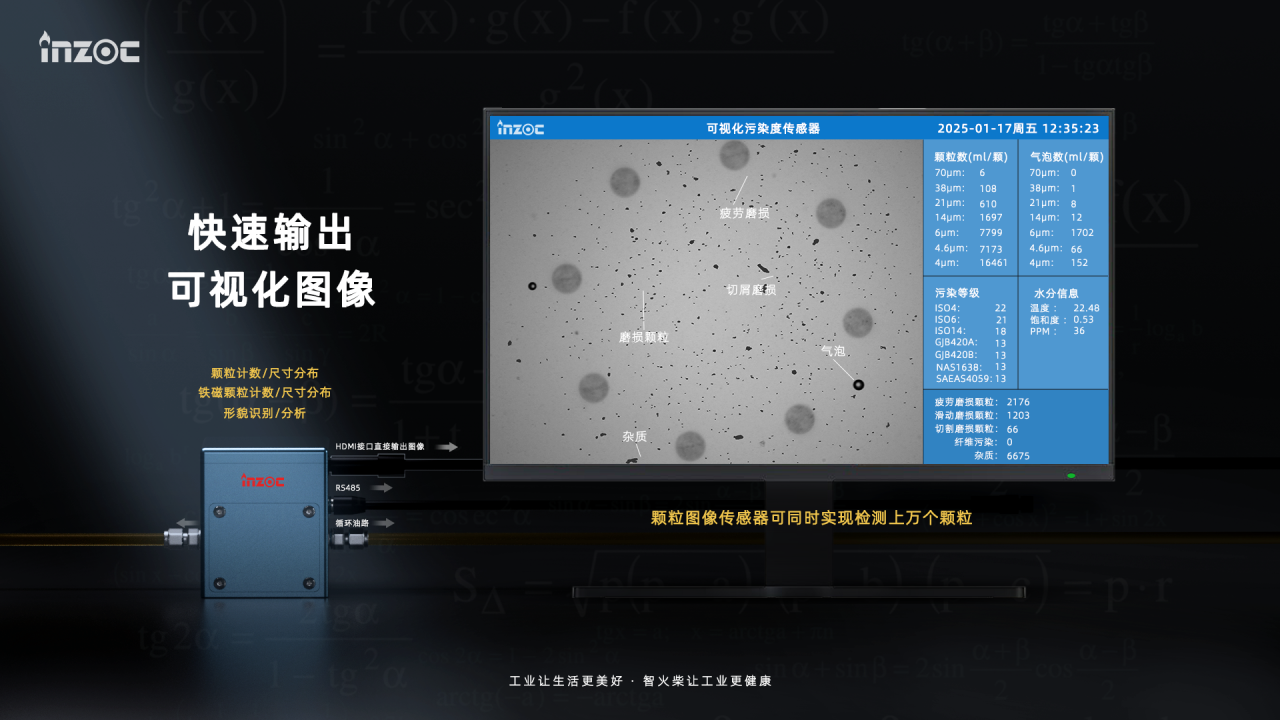 行業(yè)突破！智火柴動(dòng)態(tài)顆粒圖像傳感技術(shù)亮相佛山摩擦學(xué)會(huì)議