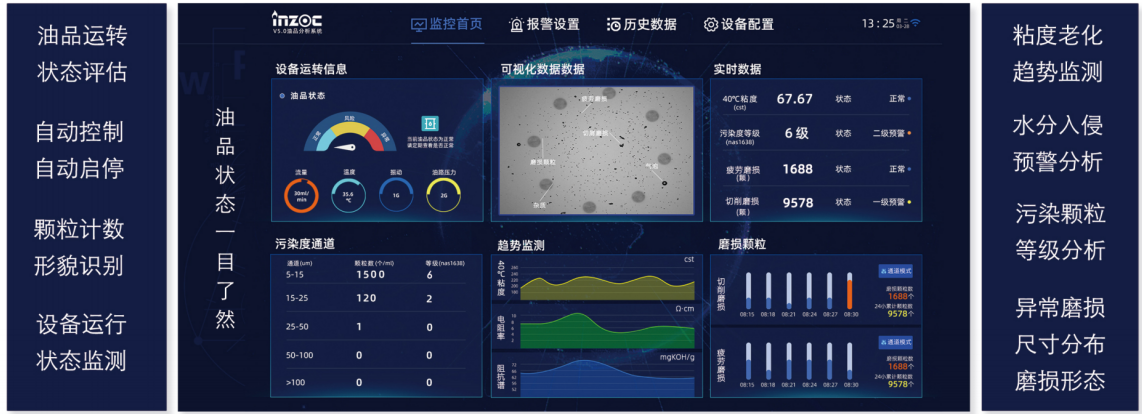 船舶設(shè)備潤滑在線診斷與故障預警：多維度監(jiān)測打造設(shè)備油質(zhì)健康防護網(wǎng)圖5