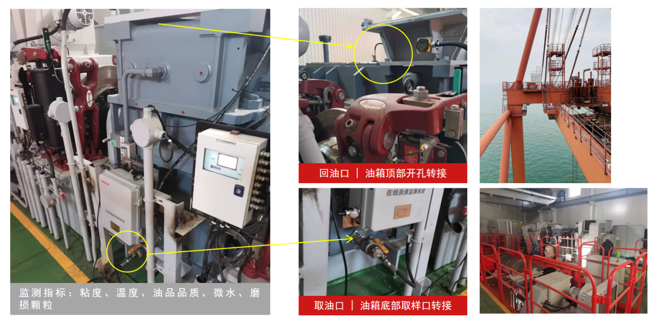船舶設(shè)備潤滑在線診斷與故障預警：多維度監(jiān)測打造設(shè)備油質(zhì)健康防護網(wǎng)圖8