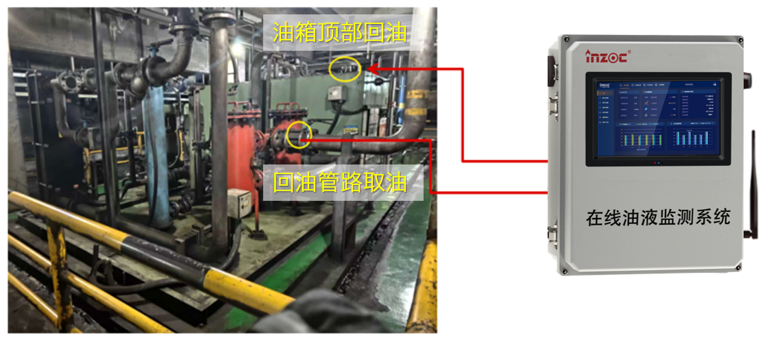 冶鋼 | 高爐液壓站油質在線監測與故障診斷部署應用，助推鋼廠智能運維升級圖5