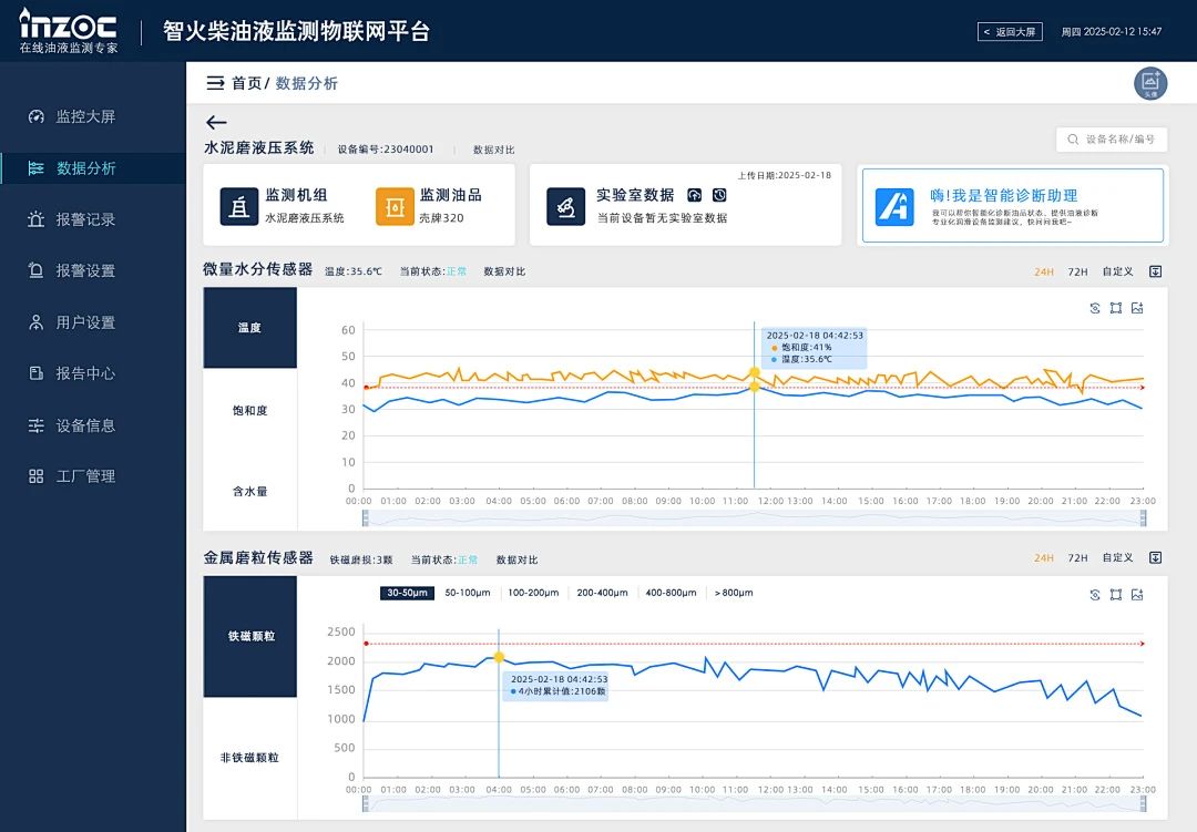 一文讀懂液壓與齒輪箱油液關鍵理化指標，輕松應對運維難題圖6