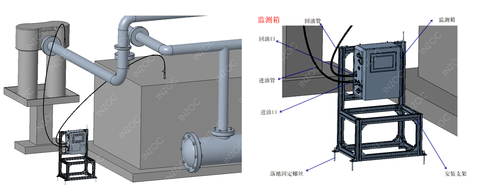 電廠 案例:低壓汽輪機油質(zhì)在線監(jiān)測系統(tǒng)部署與應(yīng)用成效,賦能電力智慧化運維圖8