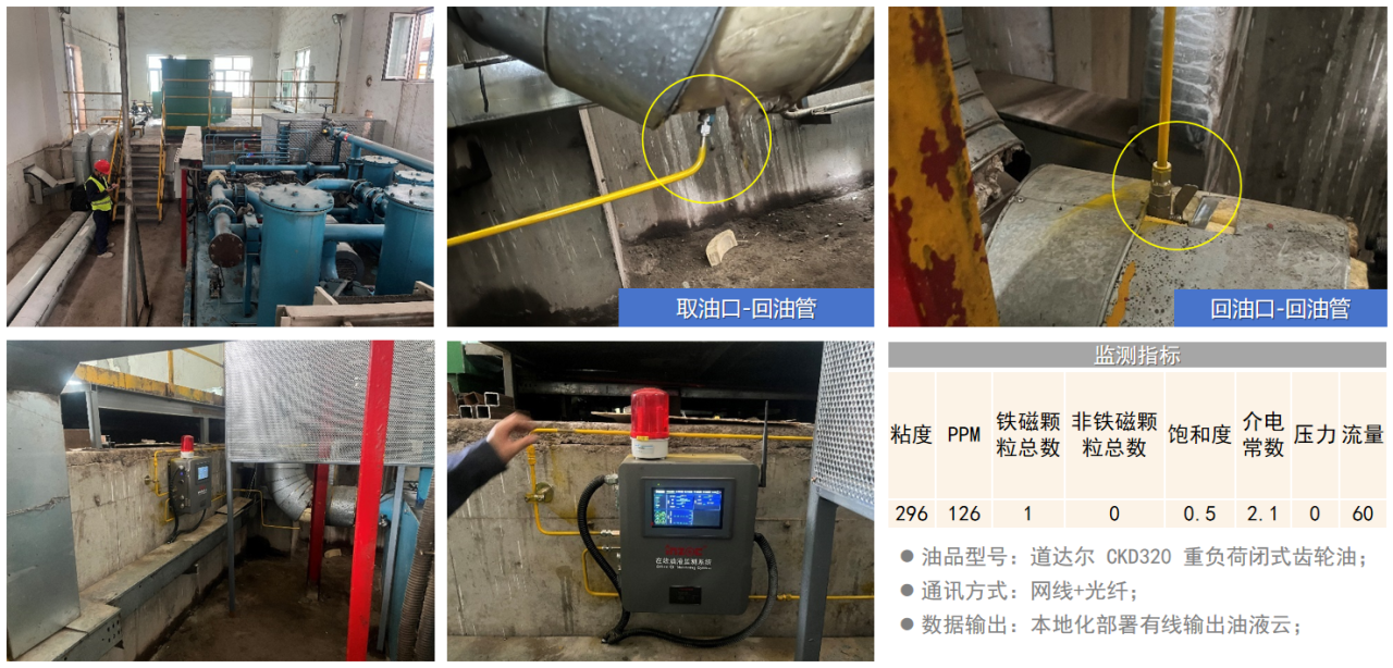 智火柴水泥廠應(yīng)用案例:全鏈路智慧潤滑監(jiān)測方案的部署與應(yīng)用成效圖7