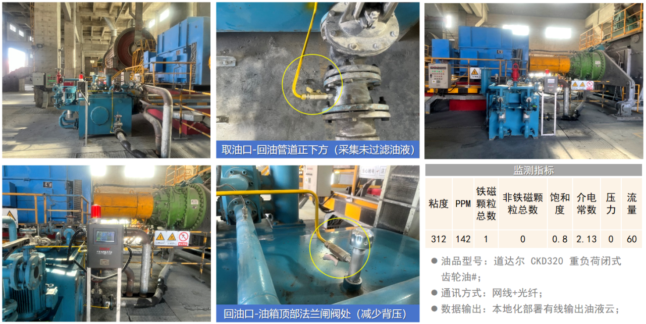 智火柴水泥廠應(yīng)用案例:全鏈路智慧潤滑監(jiān)測方案的部署與應(yīng)用成效圖9