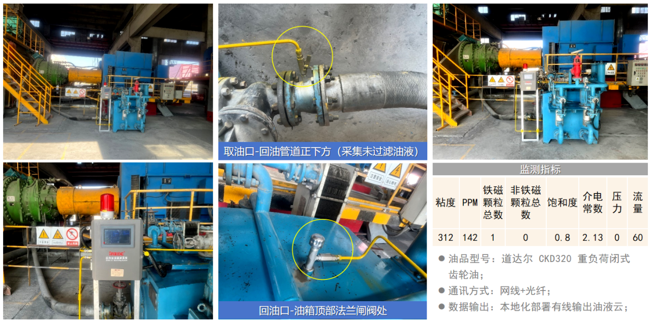 智火柴水泥廠應(yīng)用案例:全鏈路智慧潤滑監(jiān)測方案的部署與應(yīng)用成效圖10