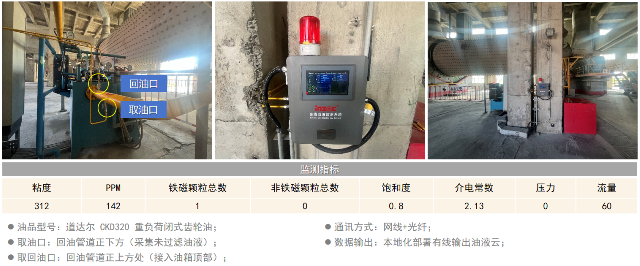 智火柴水泥廠應(yīng)用案例:全鏈路智慧潤滑監(jiān)測方案的部署與應(yīng)用成效圖11
