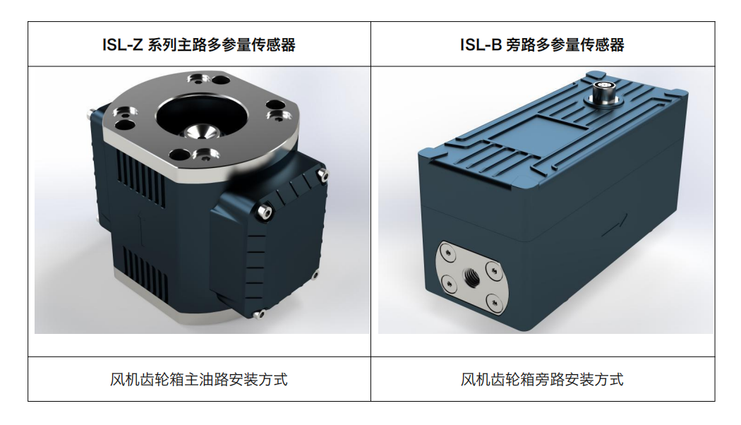 風(fēng)電油液在線監(jiān)測必備:ISL-Z主路與ISL-B旁路傳感器優(yōu)勢 圖3