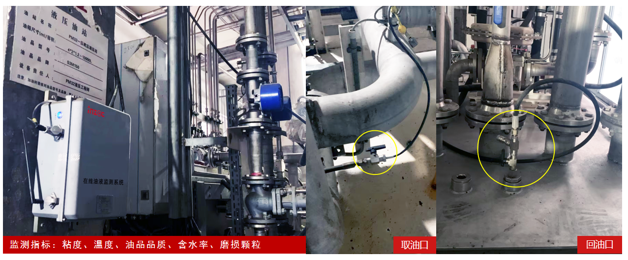 造紙行業液壓油站智能監測新趨勢:在線油液監測系統應用解析 圖1