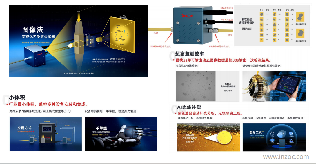 油液的顆粒度檢測及注意事項：設備健康管理的關(guān)鍵一步