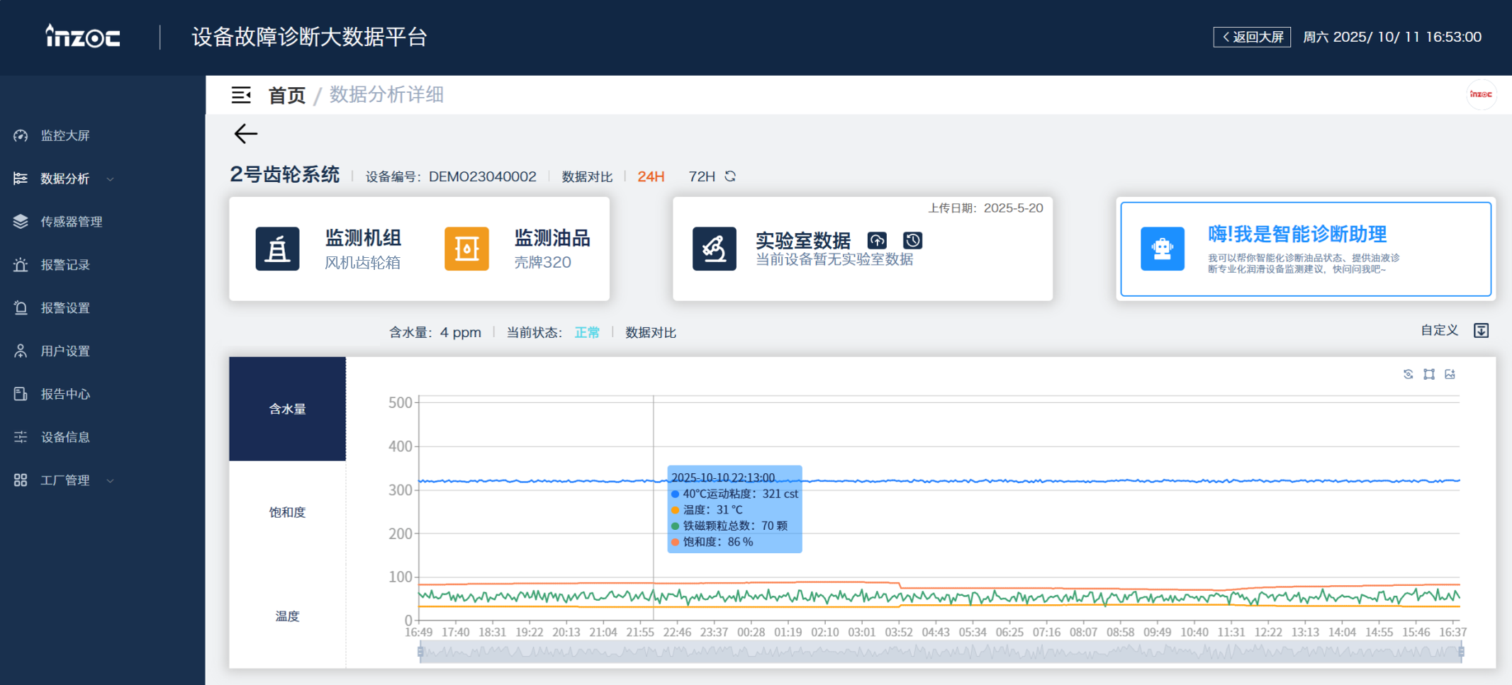 風電案例 | 風機齒輪潤滑狀態(tài)監(jiān)測與部署應(yīng)用，保障發(fā)電安全高效 圖7