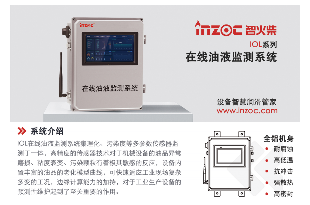 齒輪箱油液監(jiān)測(cè):提升工業(yè)設(shè)備運(yùn)行效率的關(guān)鍵技術(shù) 圖4