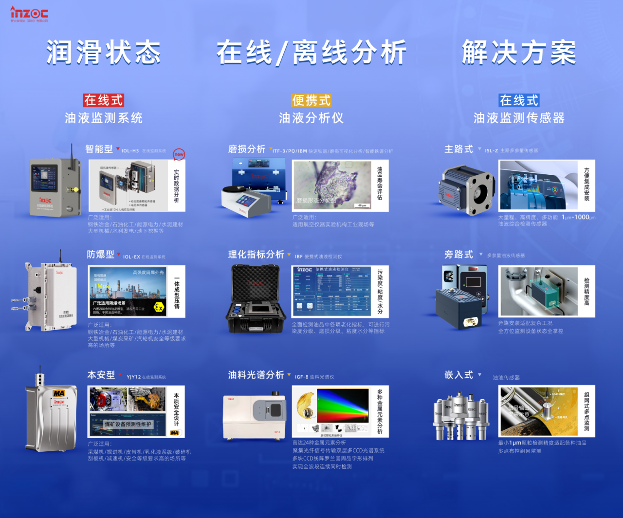 2025國際煤炭采礦展來襲，鎖定E4317智火柴展位，解鎖礦山裝備安全潤滑方案 圖3