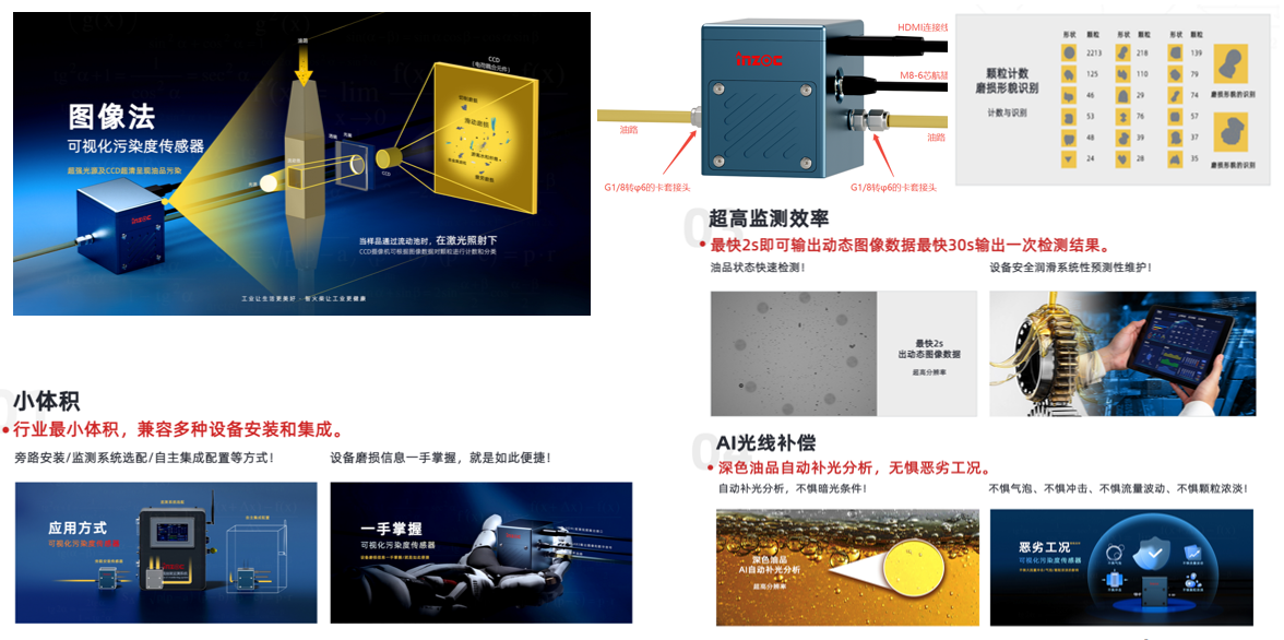 AI+傳感技術融合:油液監測傳感器如何實現設備故障預測與精細潤滑管理