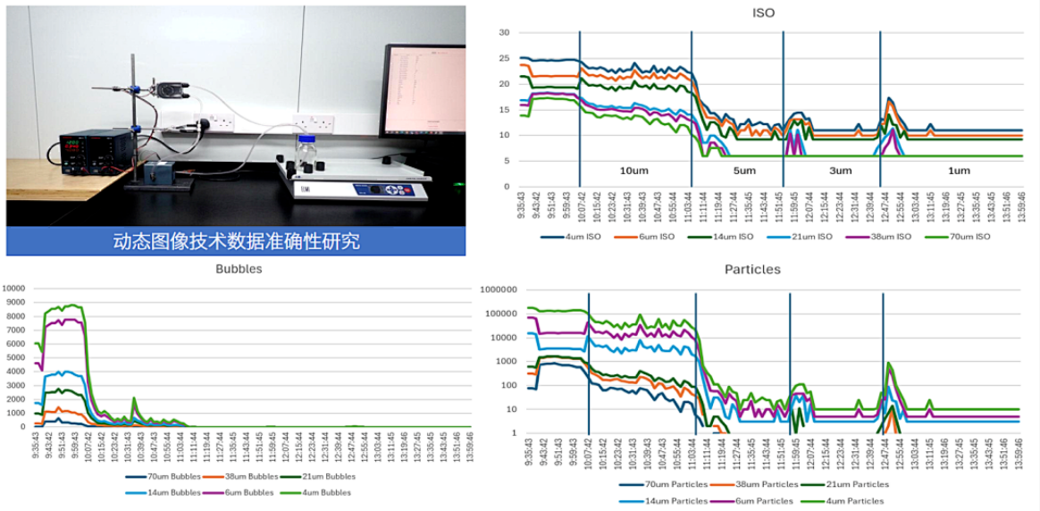 雙捷報！智火柴動態圖像傳感器項目入圍全國總決賽、斬獲省級科技一等獎08.png